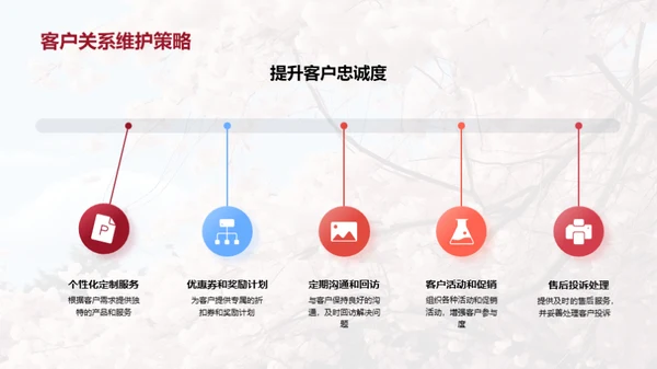 立春营销战略策划