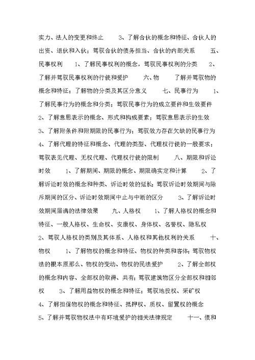 江西理工高校2022年《法学综合》考研大纲