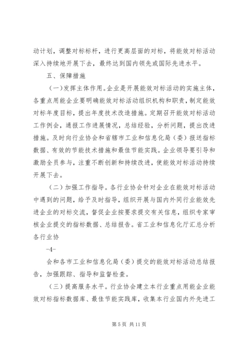 重点用能行业能效水平对标达标活动实施方案.docx