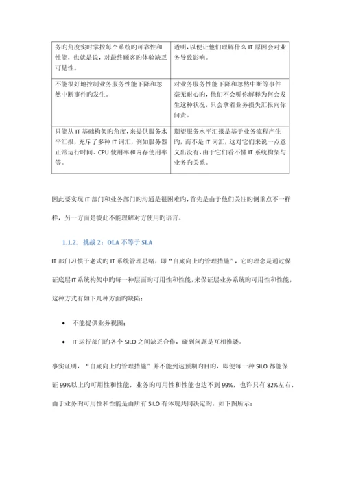 HP业务服务管理解决方案.docx