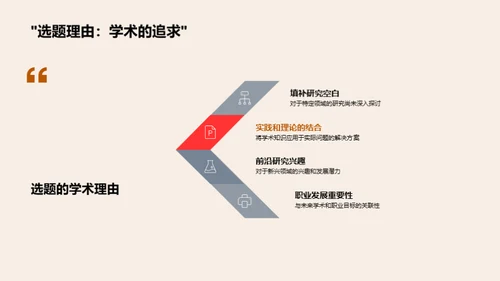 学术征程：研究之路
