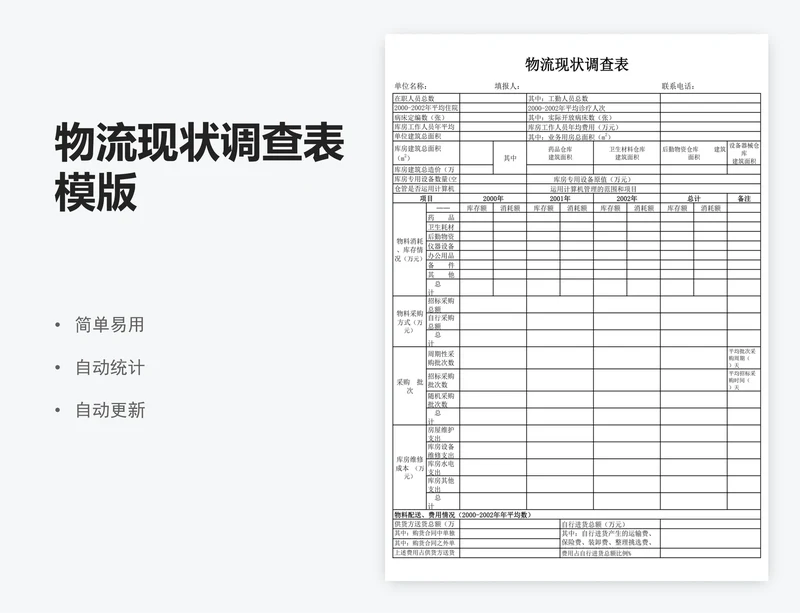 物流现状调查表模版