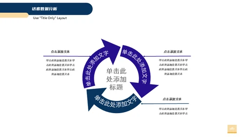 数据分析总结汇报营销通用PPT模板