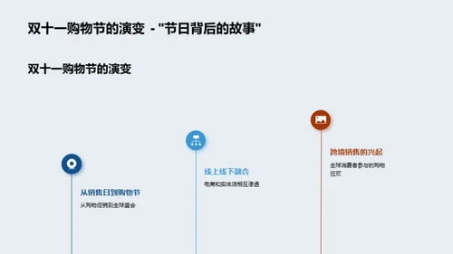 绿色消费新趋势