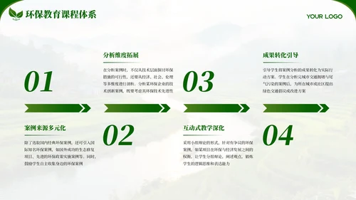 绿色创意环保宣传教育通用PPT模板