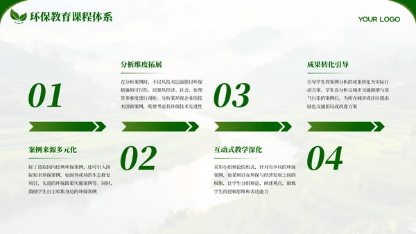 绿色创意环保宣传教育通用PPT模板