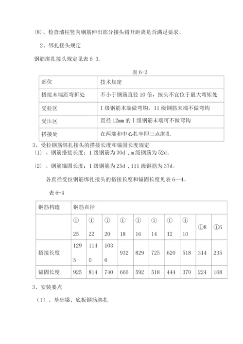 钢筋工程专项施工方案唐.docx