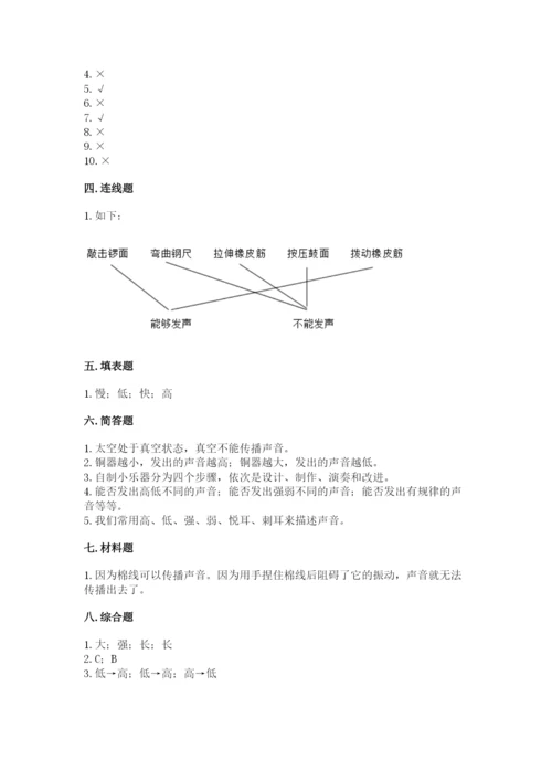 教科版科学四年级上册第一单元声音测试卷附完整答案【典优】.docx