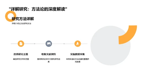 硕士论文深度解读