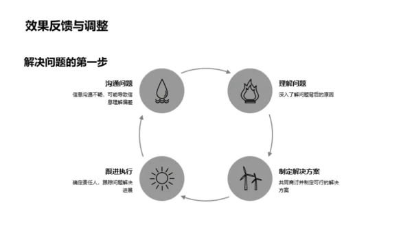 家校联盟