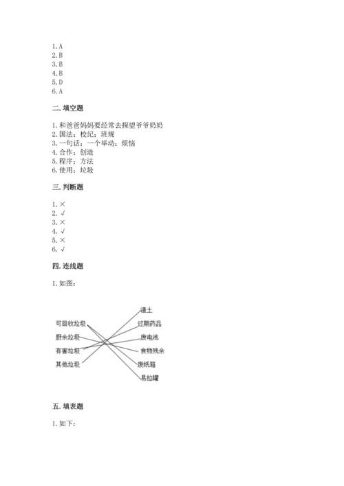 部编版四年级上册道德与法治期末测试卷及1套参考答案.docx