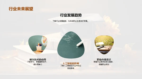 专科教育与实践技能