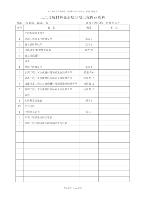 公路工程内业资料整理目录(2021整理).docx