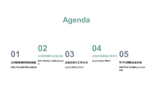 化学智慧驱动的企业文化