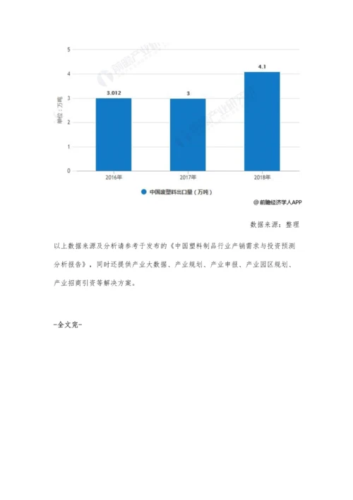 中国废塑料行业市场现状及发展趋势分析-39号公告影响下进口量直线下降.docx