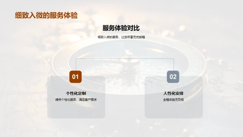 探索未知 独享旅程