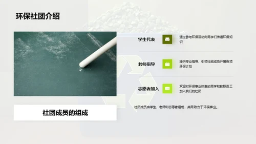 环保社团的影响力