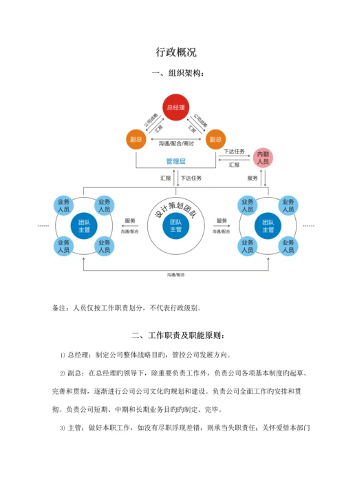 广告公司员工标准手册全新规章新版制度模版.docx