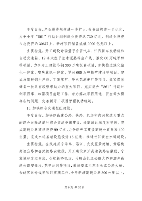 省政府年度工作计划.docx
