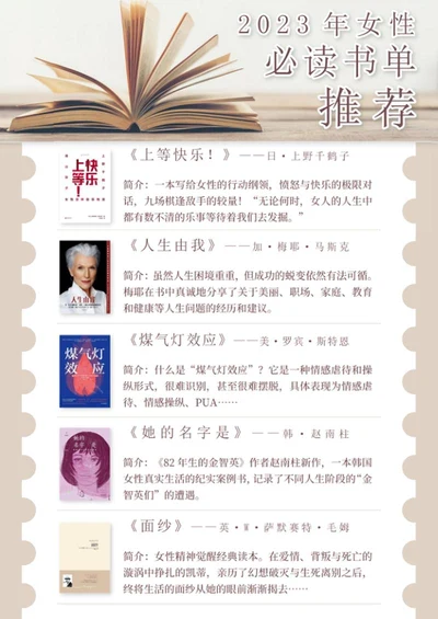 推荐阅读书目海报word模板