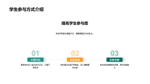 创新教学法之路