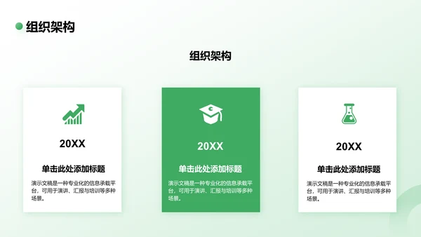 青志协活动与组织介绍PPT模板