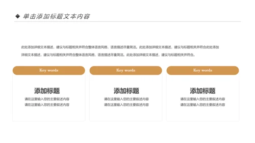 高端咖啡商业计划书市场营销品牌宣传PPT模板