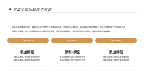 高端咖啡商业计划书市场营销品牌宣传PPT模板