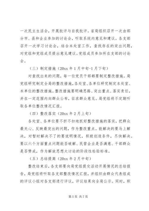 解放思想大讨论活动方案.docx