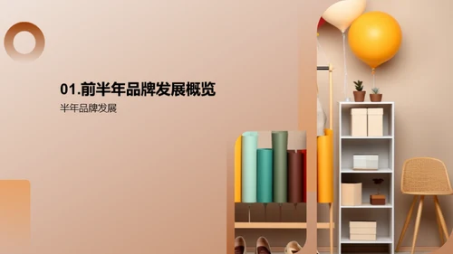 20XX品牌半年回顾