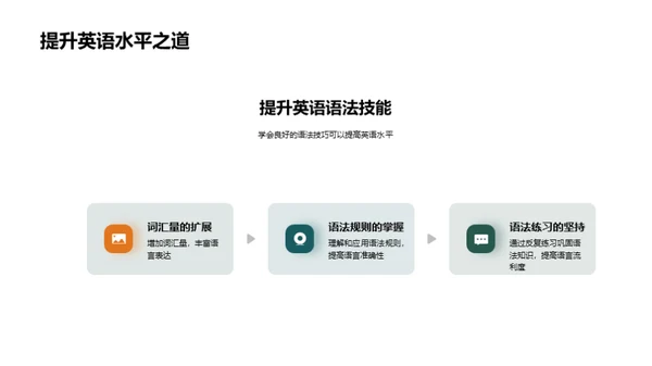 深度解析：英语过去时态