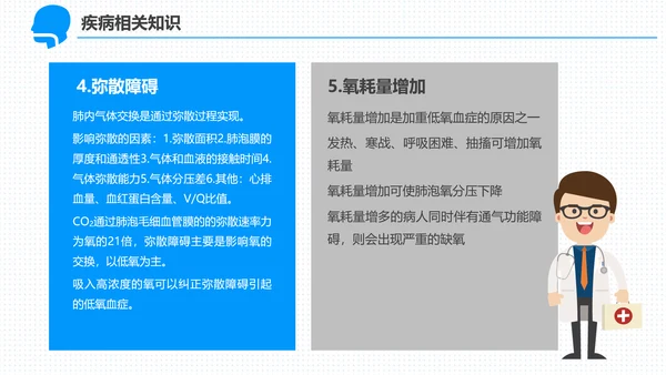 呼吸科护理查房PPT课件（呼吸衰竭）