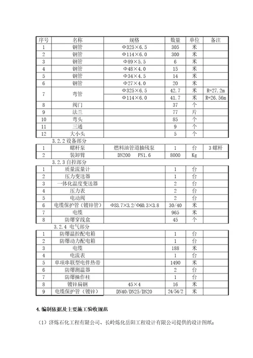 燃料油施工组织设计