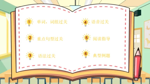 Unit 1 My classroom 复习课件（单词+句型+语法+语音+阅读指导）（共95张PPT