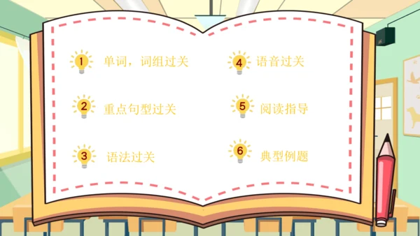 Unit 1 My classroom 复习课件（单词+句型+语法+语音+阅读指导）（共95张PPT