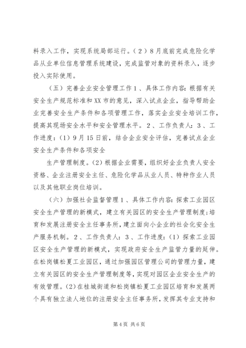 开展非公有制小企业安全生产监督管理试点工作计划 (3).docx