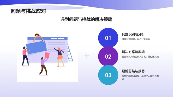 蓝色渐变实习总结PPT模板