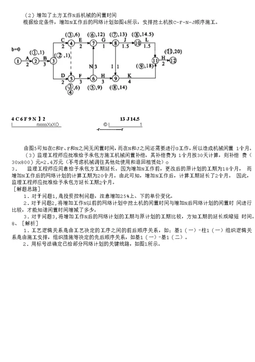 注册监理工程师建设工程监理案例分析模拟28