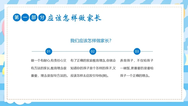 国际家庭日家庭教育学校家长沟通会家长会PPT课件