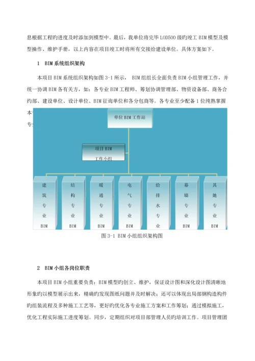 化工大学BIM实施专题方案.docx