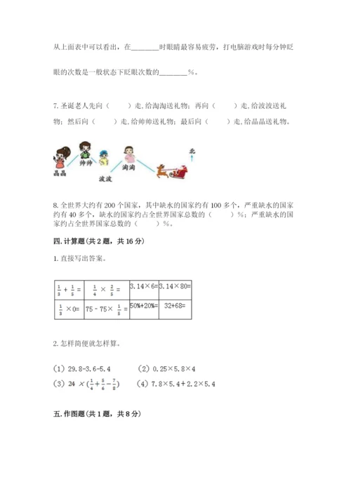 小学数学六年级上册期末模拟卷附完整答案【网校专用】.docx
