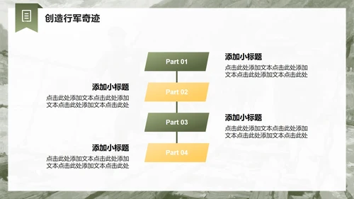绿色简约风飞夺泸定桥专题红军长征精神团课PPT模板