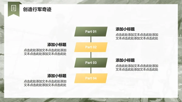 绿色简约风飞夺泸定桥专题红军长征精神团课PPT模板