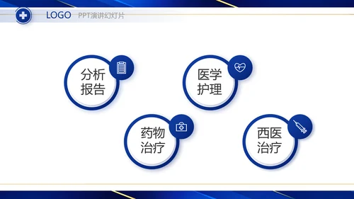 蓝色大气医疗器械工作总结汇报动态PPT模板