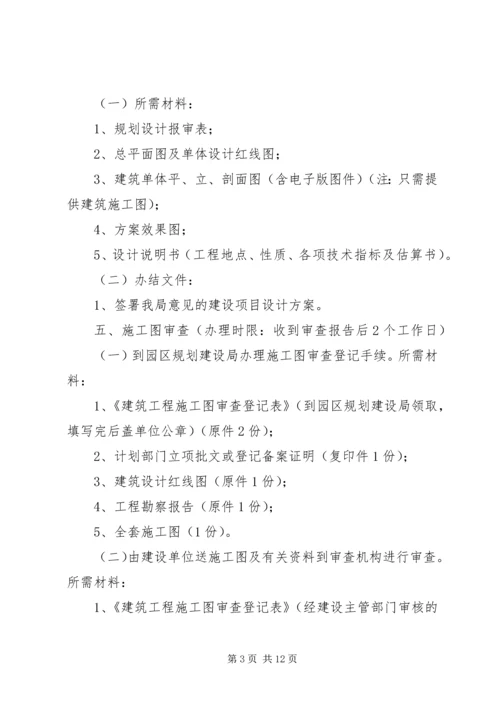 河南、建设项目规划办事程序及所需材料清单.docx