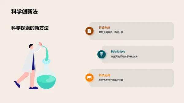 科学之旅启航