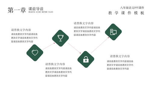 绿色黑板场景教学PPT模板