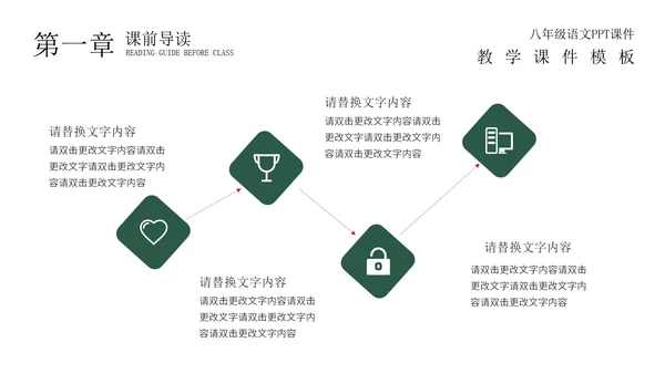 绿色黑板场景教学PPT模板