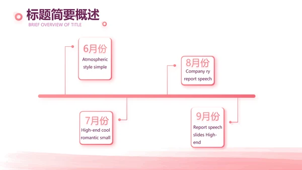 生日派对生日宴策划方案动态PPT模板