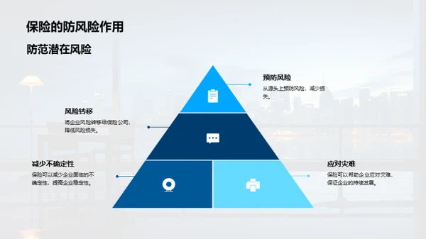 保险助力中小企业